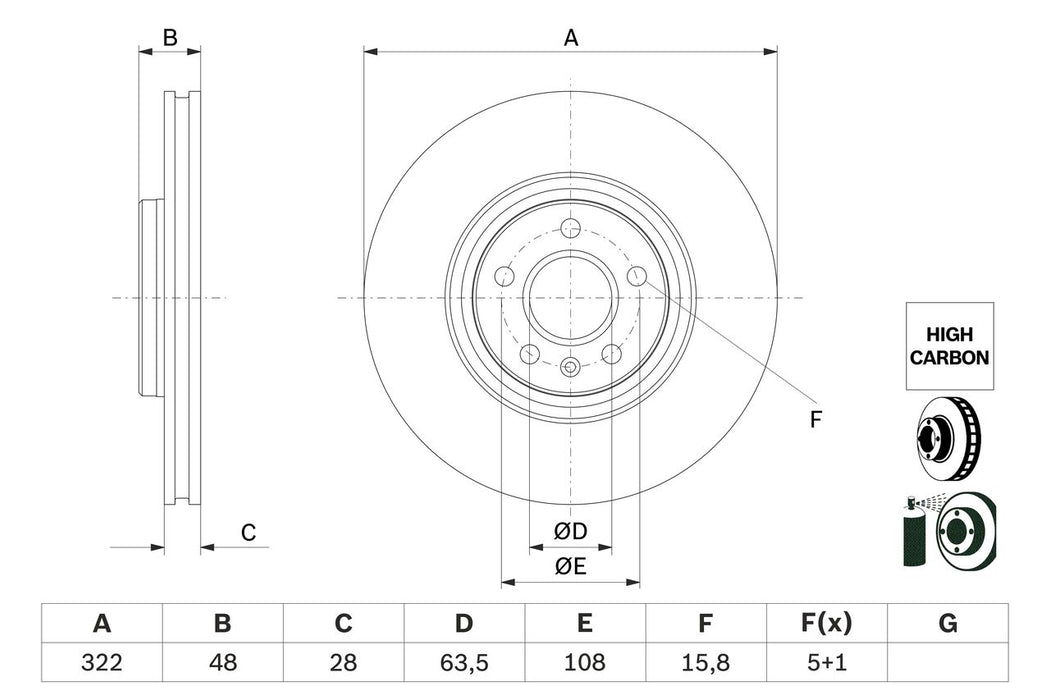 Bosch Brake Disc - 0 986 479 F90