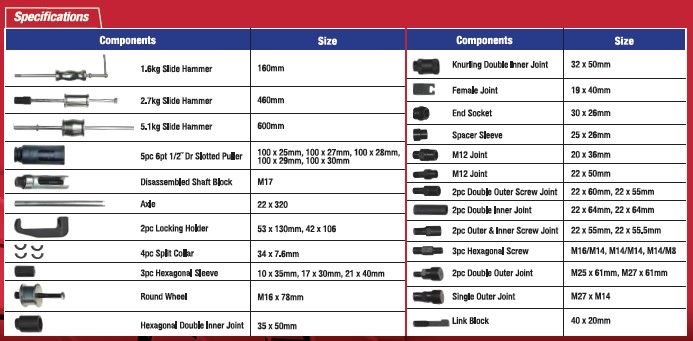 40 Piece Injector Puller Tool Kit