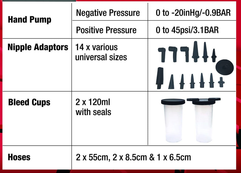 22 Piece Hand Held Vacuum Pump & Brake Bleeder Kit